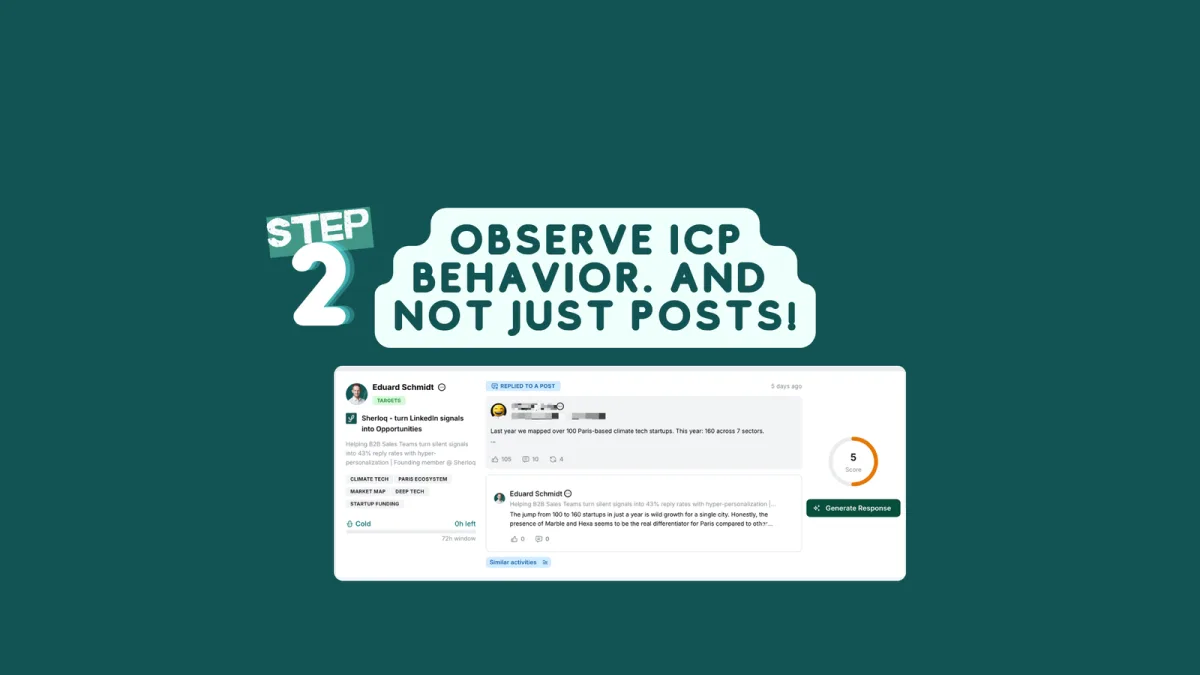 Step 2 of the outreach strategy: observe your ICP's behavior on LinkedIn, not just their posts, shown as an activity feed with a relevance score