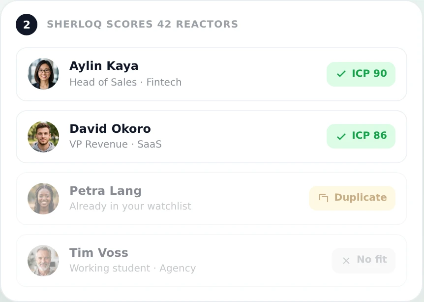 Sherloq scoring 42 reactors, marking fits, duplicates, and non-fits.