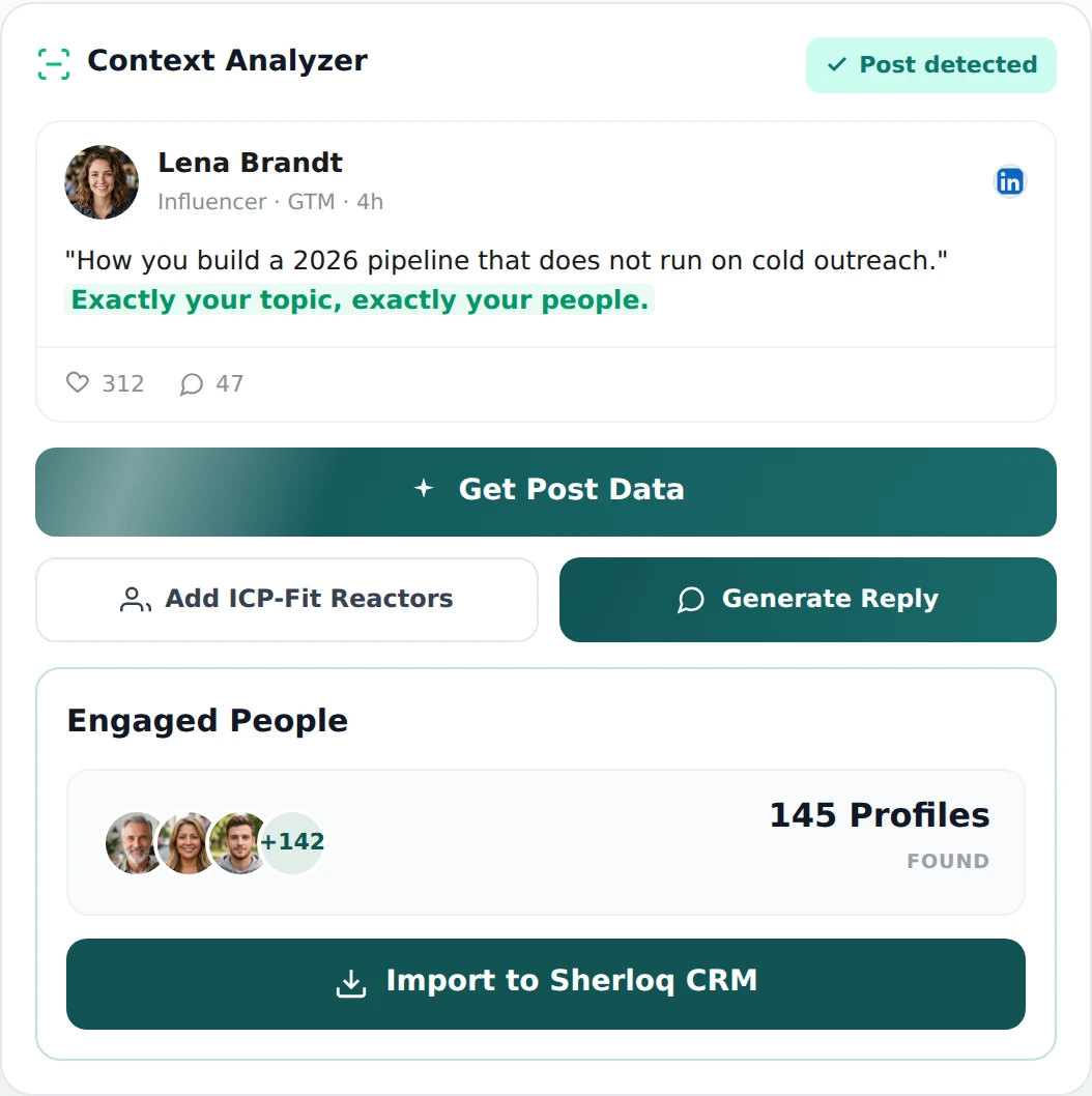The Sherloq Context Analyzer detecting a LinkedIn post and surfacing 145 engaged profiles ready to import.